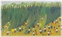 nachmelumala